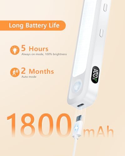 WILLED Under Cabinet & Closet Lights, Motion Sensor, Rechargeable, 3 Color Temps - Image 5