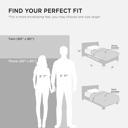 Bedsure GentleSoft Sherpa Fleece Twin Size Blanket - Image 6