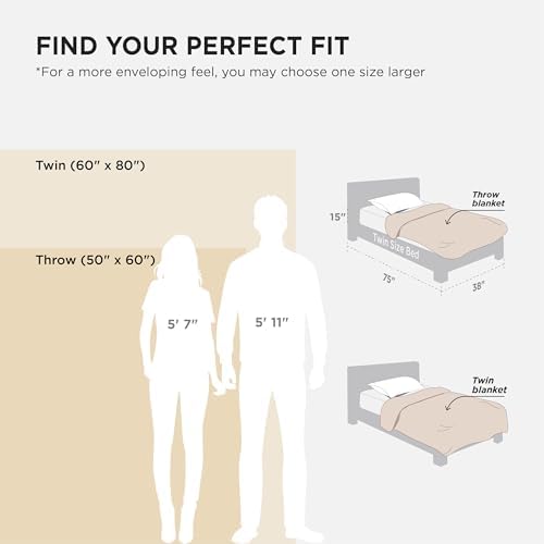 Bedsure GentleSoft Sherpa Fleece Throw Blanket - Image 6