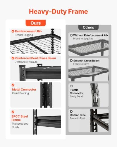 VEVOR Storage Shelves, 6-Tier 3600 lbs Garage Shelving 55 x 24 x 77 in - Image 5