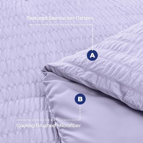 Full Comforter Set - Image 4