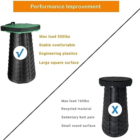 Collapsible Camping Stool with Seat Cushion & Nylon Bag, Square Portable - Image 5