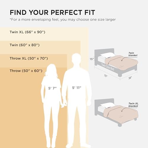 Bedsure Twin XL Fleece Blanket College Dorm Room Essentials Navy 66"x90" - Image 6