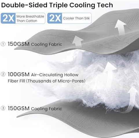 Quataly Cooling Comforter Set Breathable King Comforter - Image 6