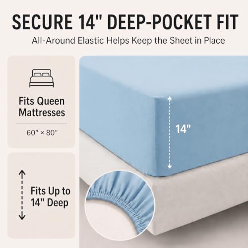 CozyLux Oversized Queen Comforter Set Baby Blue - Image 5