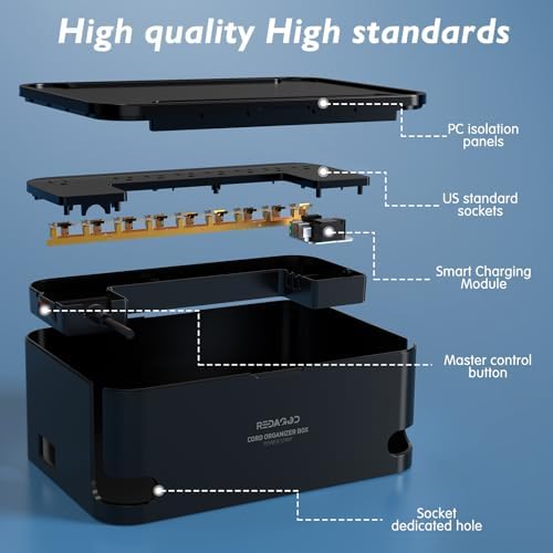 Power Strips with Cable Management Box, Surge Protector - Image 2