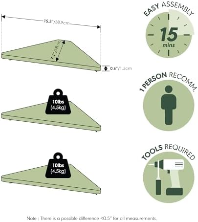 Furinno Rossi Triangle Floating Shelves - Image 3