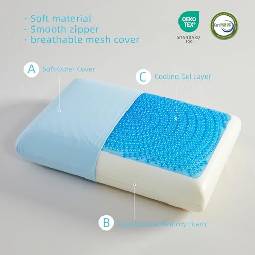 SAPHREAS Gel Cooling Memory Foam Pillow - Image 4