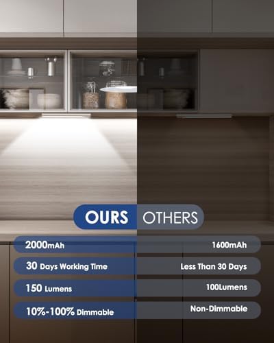 VerRon 8inch Under Cabinet Lighting Rechargeable 5-Pack - Image 3
