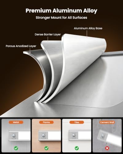 Tuffenough 10inch Under Cabinet Lighting: Motion Sensor Led Lights 2 Pack - Image 5