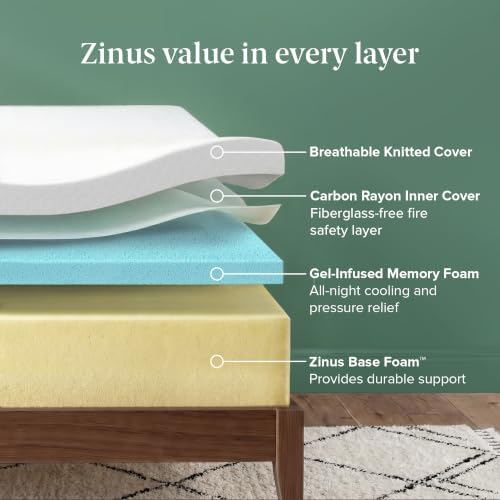 Zinus 8 Inch Twin Cooling Essential Memory Foam Mattress, Medium Feel - Image 3