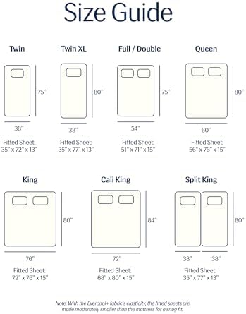 REST® Evercool®+ Cooling Fitted Sheet - Image 6
