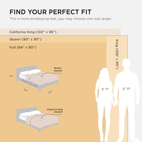Bedsure Soft Cozy Warm King Size Fleece Blanket - Image 6