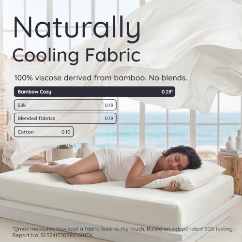 Bambaw 100% Viscose Derived from Bamboo Sheets Twin Size Set – 4-Piece Cooling - Image 7