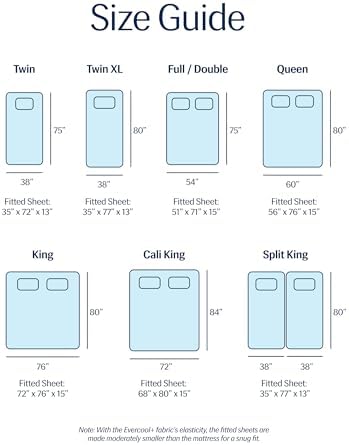 REST® Evercool®+ Cooling Fitted Sheet - Image 6