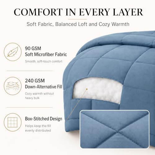 CozyLux Twin XL Comforter Set Dusty Blue - Image 3
