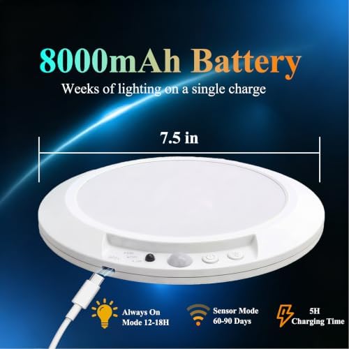 Rechargeable Motion Sensor Ceiling Light, Battery Operated Closet Light - Image 2