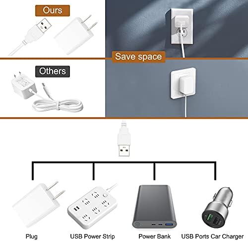 Plug-in Under Cabinet Lighting, Cold White 6000K Linkable USB LED Light Bar - Image 4