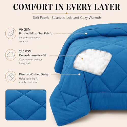 CozyLux Full Comforter Set 82"x86" Royal Blue - Image 3