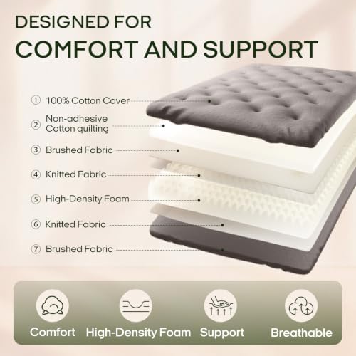 ZonLi Japanese Floor Futon Mattress 100% Cotton Washable Cover Foldable - Image 4