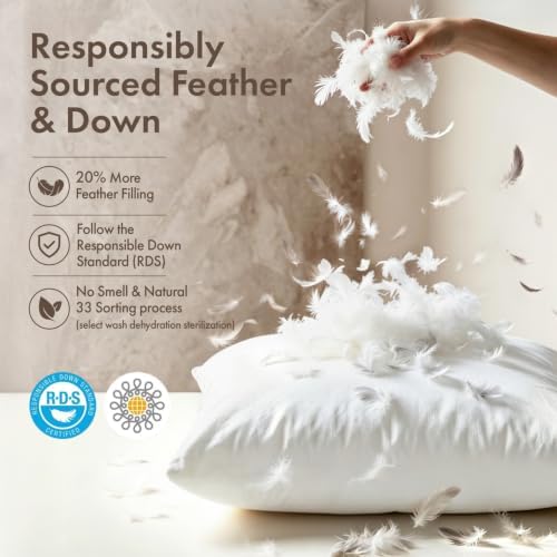 MIULEE 20x20 Pillow Inserts - Image 3