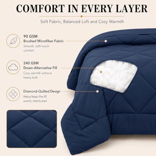CozyLux King Comforter Set 102"x90" Navy - Image 3