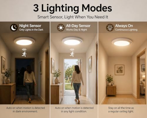 4‑Pack Rechargeable LED Ceiling Shower Light, Motion Sensor Remote Control - Image 5