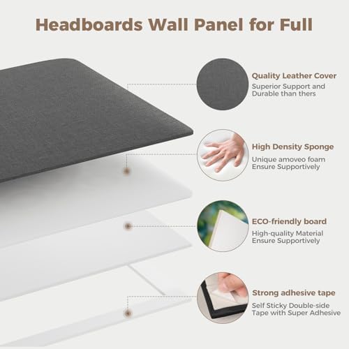 Coastal Blue Freestanding Linen Headboard 24x12 Inch 6-Panel Kit - Image 5