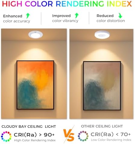 CLOUDY BAY Motion Sensor Ceiling Light Indoor, 120V CRI90 10W 5000K Bright Day - Image 6