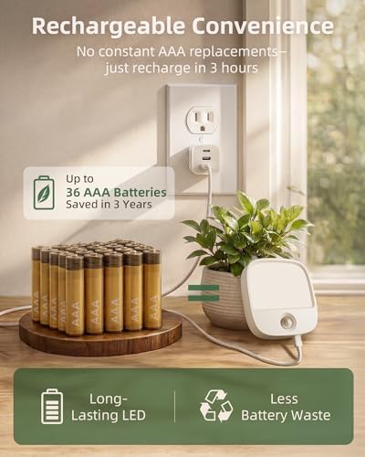 EZVALO Rechargeable Motion Sensor Night Light, Magnetic Stick-On LED Light - Image 3