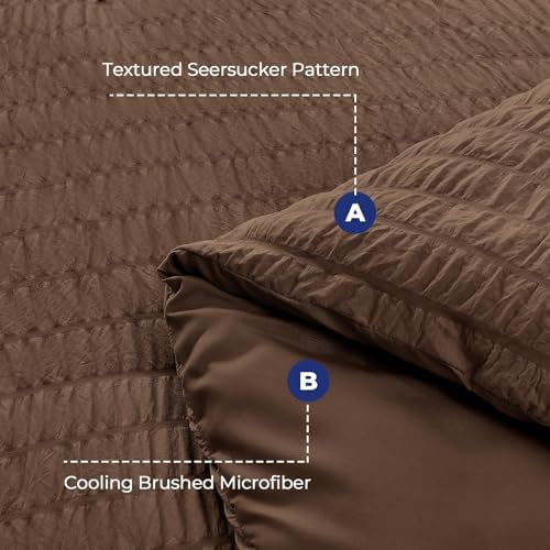 California King Comforter Set - Image 5