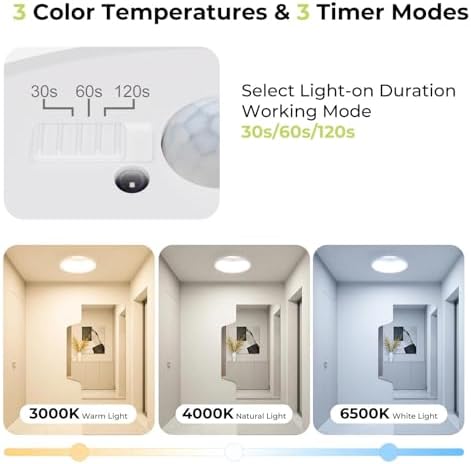 4 Pack Motion Sensor Ceiling Light Wired, 3000K/4000K/6500K LED Flush Mount - Image 2