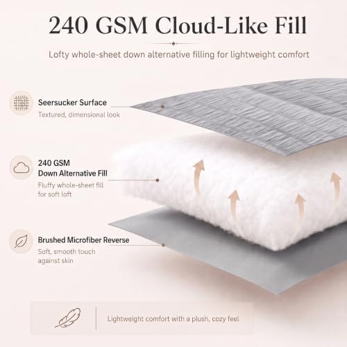CozyLux Twin Comforter Set, 5 Pieces Grey Seersucker Bed in a Bag - Image 3