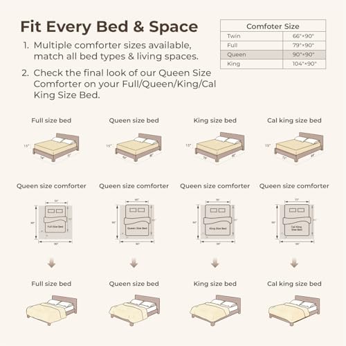 Litanika Queen Comforter Set - Image 7
