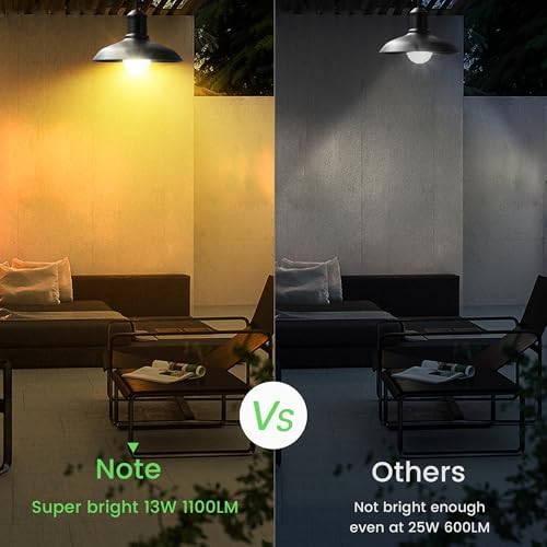 Motion Sensor Light Bulbs, E26 Dusk to Dawn Activated Security - Image 2