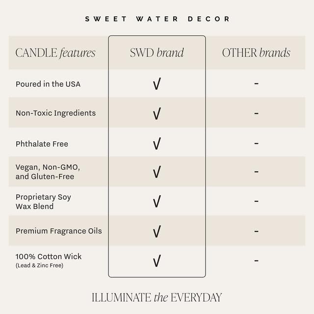 Sweet Water Decor Smells Like You Got Engaged Candle, Engagement Gift for Bride-to-Be Bridal Shower, 9oz Soy Candle with Gold Lid, Non-Toxic, Sea Salt Citrus Musk Amber Scent, Engagement Decorations