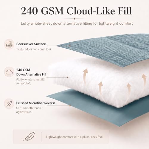 CozyLux King Comforter Set, 7 Pieces Mineral Blue Seersucker Bed in a Bag - Image 3