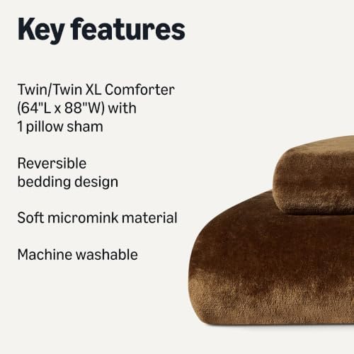 Amazon Basics Reversible Sherpa Comforter Set - Image 2