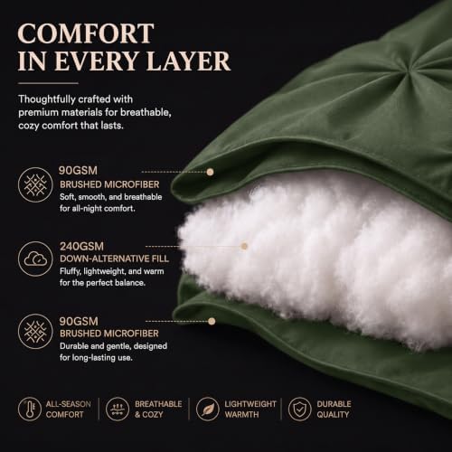 CozyLux Full Comforter Set Olive Green, 7 Pieces Pintuck Bed in a Bag - Image 4