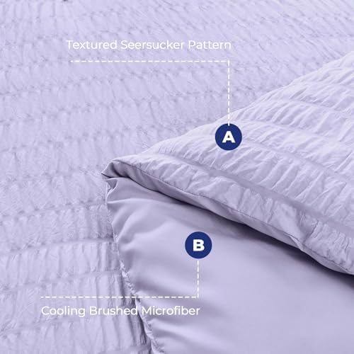 King Comforter Set - Image 4
