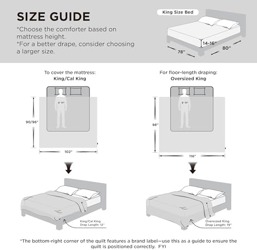 Bedsure Comforter Duvet Insert - Image 6