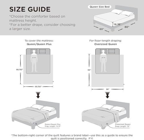 Bedsure Oversized Queen Comforter - Image 2