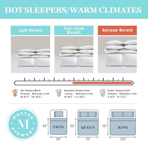 Martha Stewart Luxury White Goose Feathers Down Fiber Comforter Twin Size - Image 5