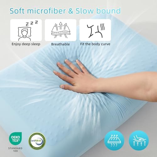 SAPHREAS Gel Cooling Memory Foam Pillow - Image 5