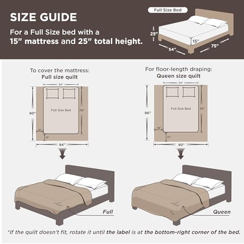 Bedsure Full Size Quilt, Lightweight Comforter Set - Image 5
