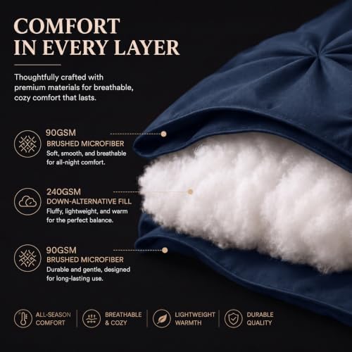CozyLux Twin Comforter Set Navy Blue, 5 Pieces Pintuck Bed in a Bag - Image 4