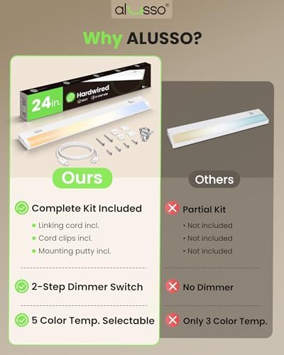ALUSSO Hardwired 120V Under Cabinet Lighting 24 Inch Counter Kitchen Closet - Image 4