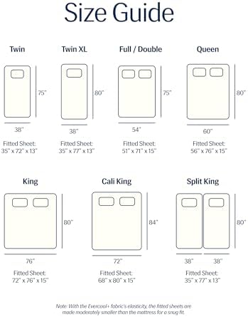 REST® Evercool®+ Cooling Fitted Sheet - Image 5