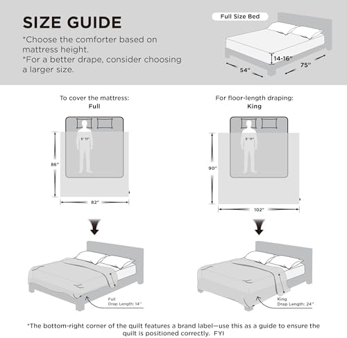 Bedsure Comforter Duvet Insert, Quilted Bedding Blanket - Image 2
