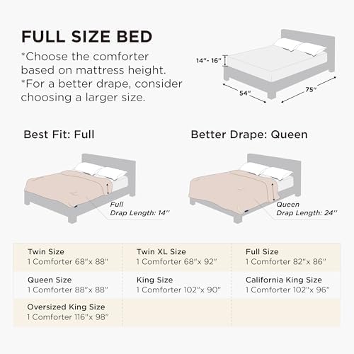 Bedsure Full Comforter Duvet Insert - Image 3